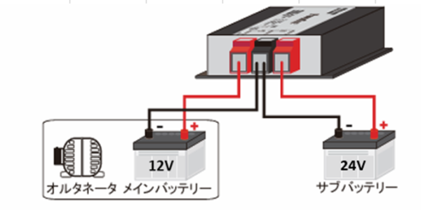 新しい画像 新しい画像